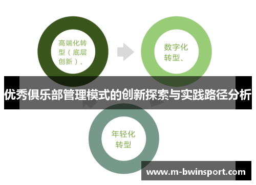 优秀俱乐部管理模式的创新探索与实践路径分析