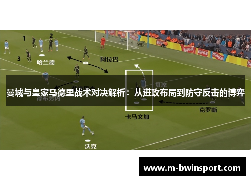 曼城与皇家马德里战术对决解析：从进攻布局到防守反击的博弈