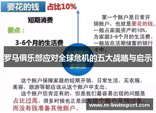 罗马俱乐部应对全球危机的五大战略与启示