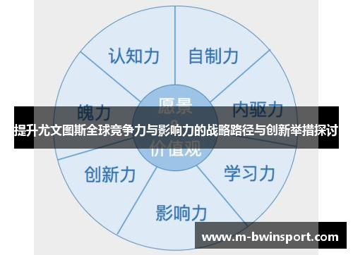 提升尤文图斯全球竞争力与影响力的战略路径与创新举措探讨