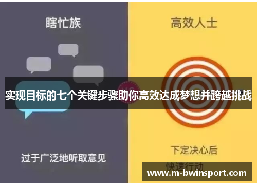 实现目标的七个关键步骤助你高效达成梦想并跨越挑战