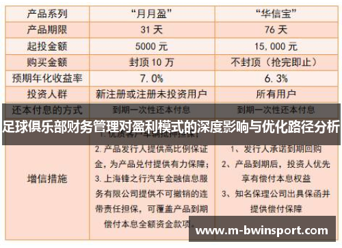 足球俱乐部财务管理对盈利模式的深度影响与优化路径分析