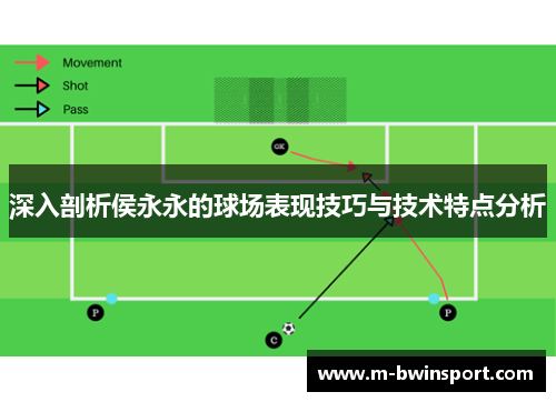 深入剖析侯永永的球场表现技巧与技术特点分析
