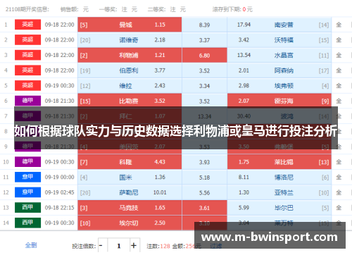 如何根据球队实力与历史数据选择利物浦或皇马进行投注分析