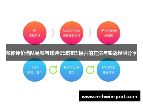教你评价港队易教与球迷识波技巧提升的方法与实战经验分享