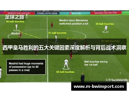 西甲皇马胜利的五大关键因素深度解析与背后战术洞察