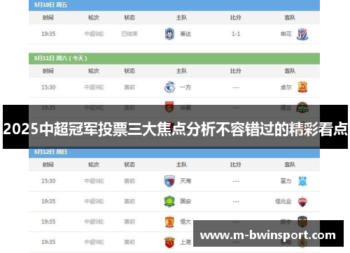 2025中超冠军投票三大焦点分析不容错过的精彩看点