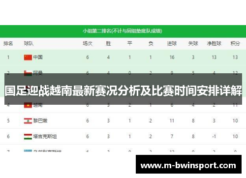 国足迎战越南最新赛况分析及比赛时间安排详解